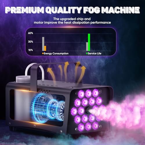 800W Fog Machine with 13-Color LED Effects N220120