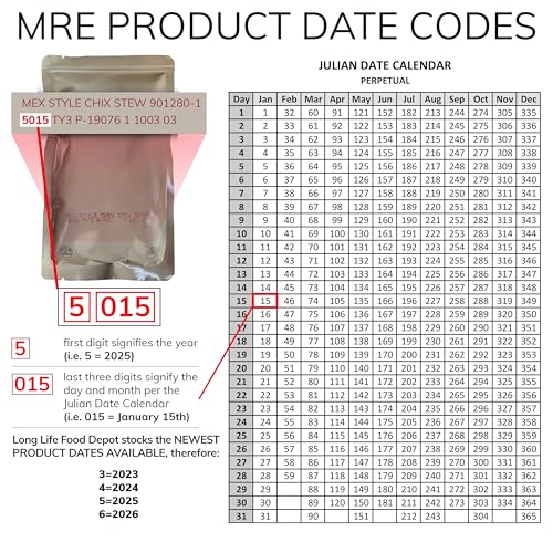 Beef Chicken & Pork Combo MRE Entrees 18-Pack F46502