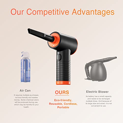 Cordless Compressed Air Duster O400589