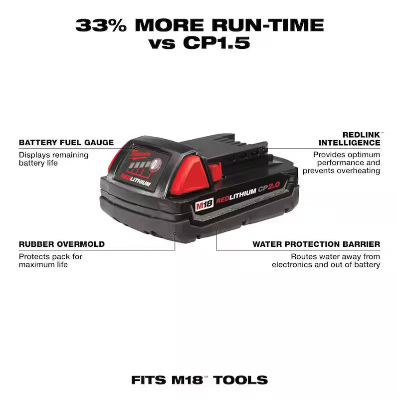 18V Brushless Cordless 1/4 in. Hex Impact Driver with Battery and Charger T15083
