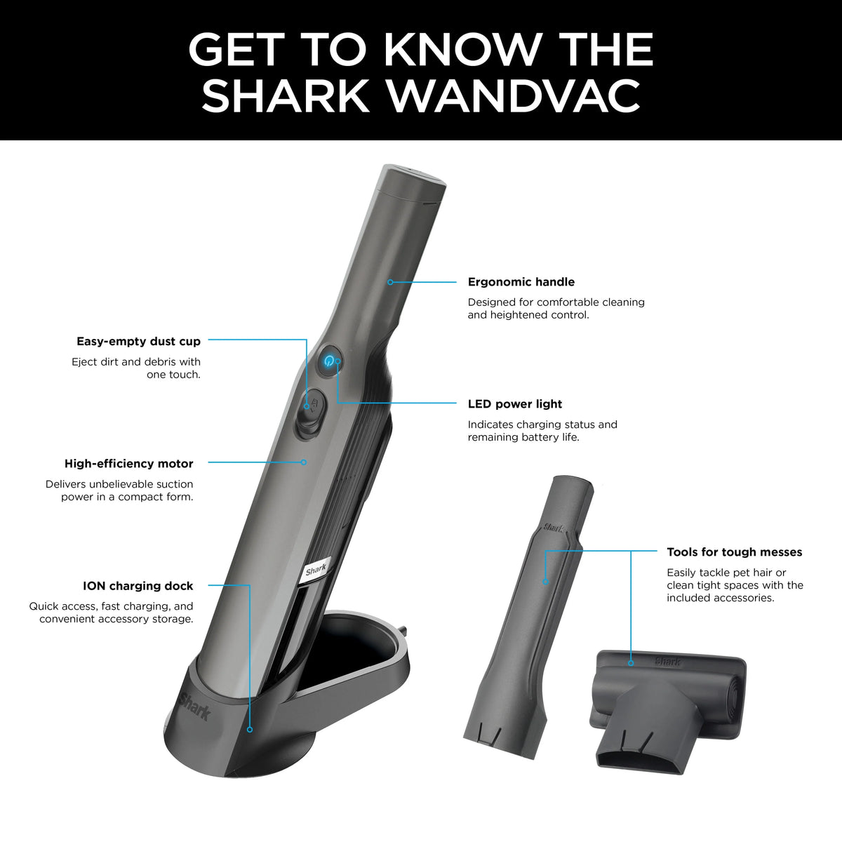Cord-Free Handheld Vacuum U937