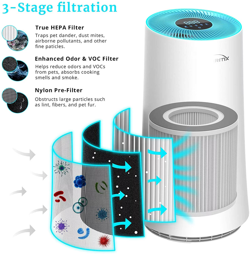 H13 True HEPA Air Purifier with Sleep Mode O744638