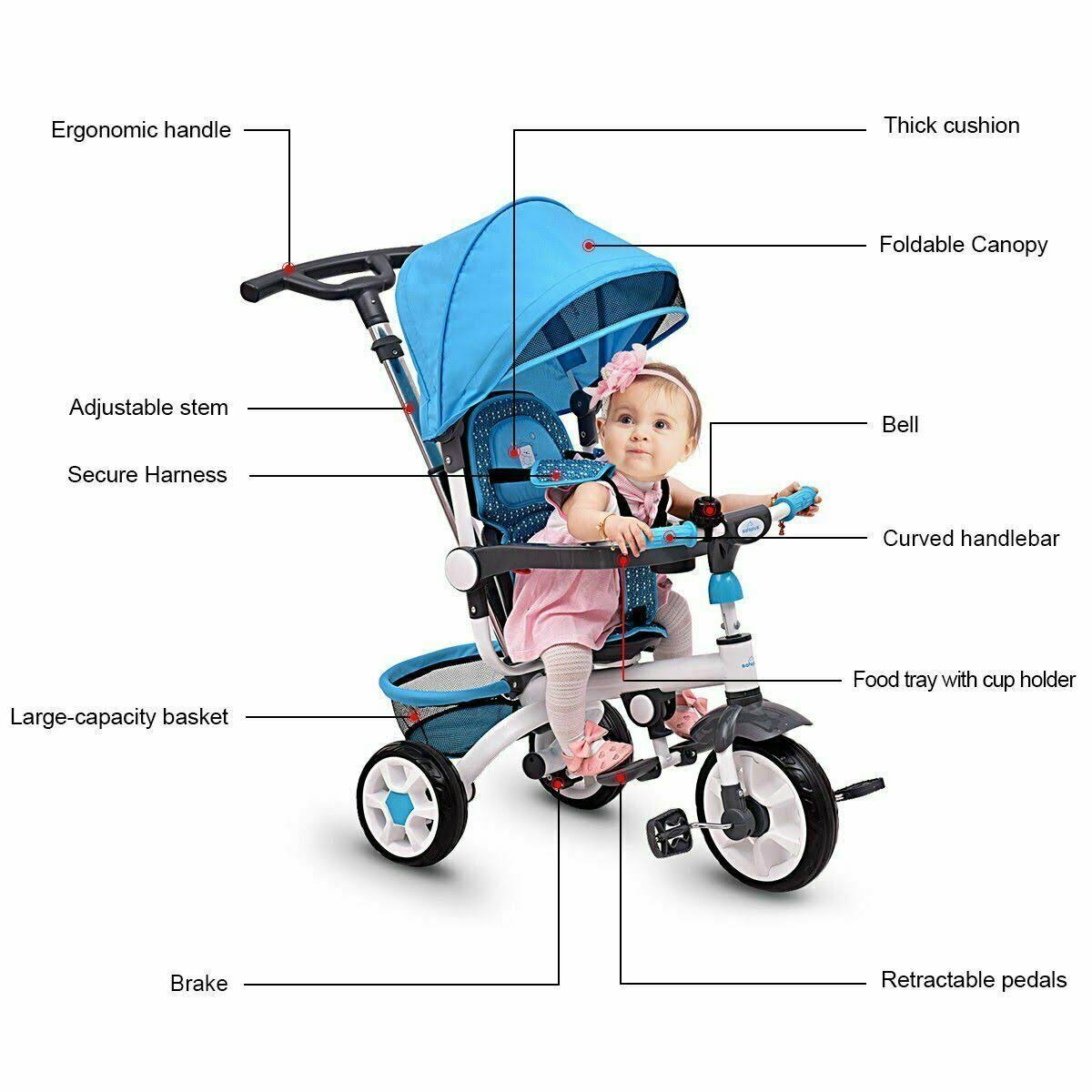 4-in-1 Detachable Baby Stroller Tricycle with Canopy H348022