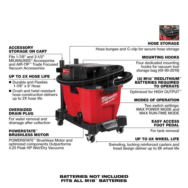 9 Gal. Cordless Wet/Dry Shop Vacuum with Swiveling Palm Brush Tool O806