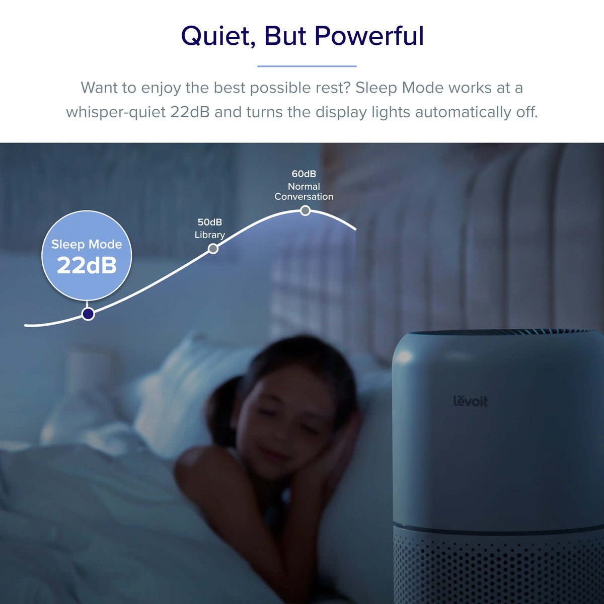 White Black True HEPA Air Purifier A96265