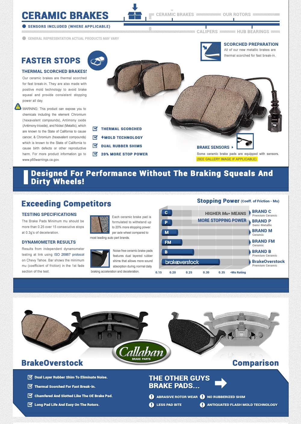 Front 320 mm + Rear 302 mm 5 Lug Rotors + Ceramic Brake Pads X460602