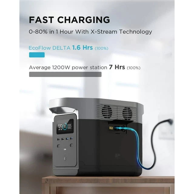 Portable Power Station U982796