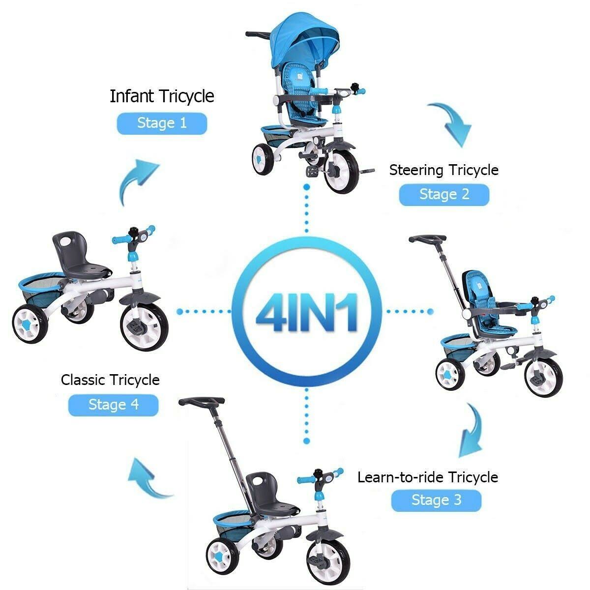 4-in-1 Detachable Baby Stroller Tricycle with Canopy H348022
