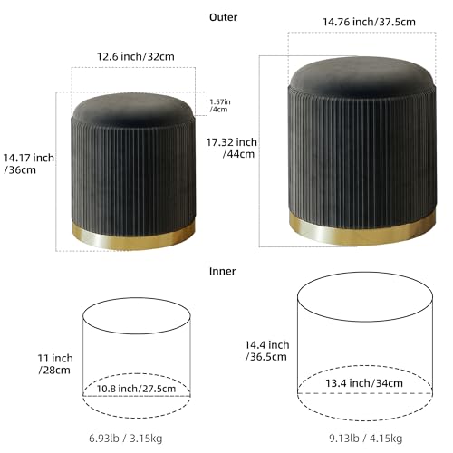 Round Storage Ottoman Set of 2 Velvet Grey M43773