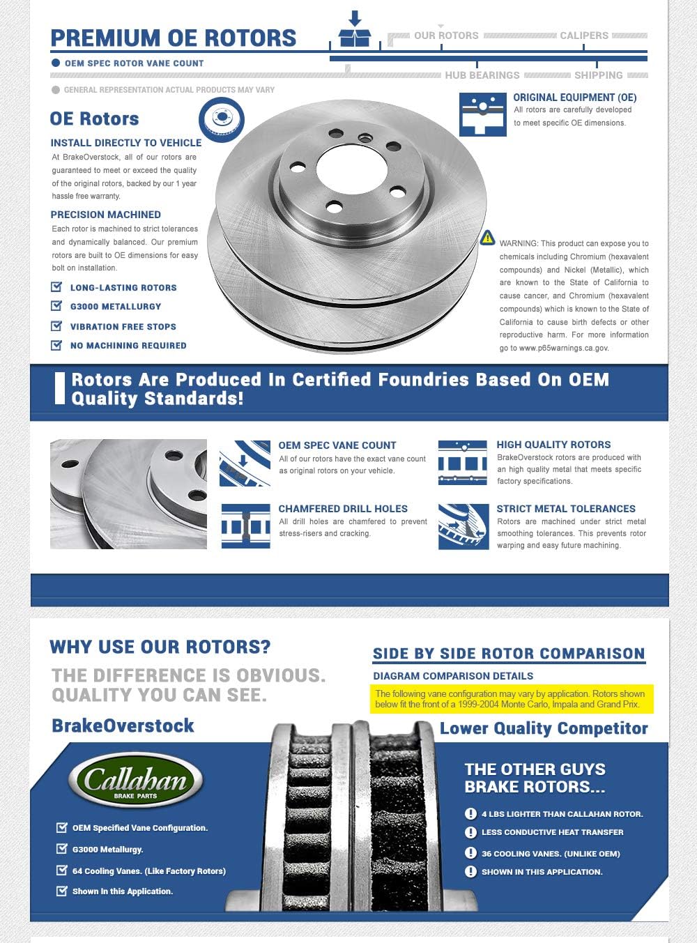 Front 320 mm + Rear 302 mm 5 Lug Rotors + Ceramic Brake Pads X460602