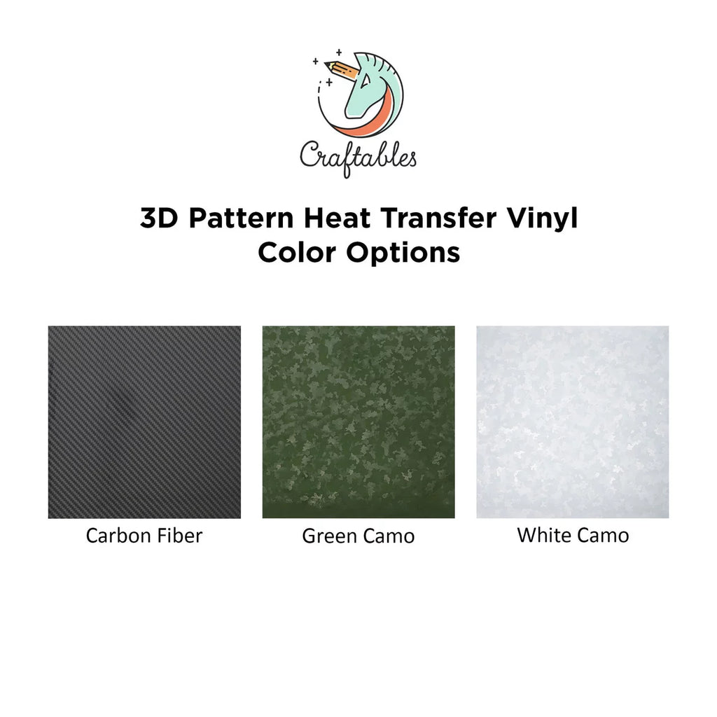 Carbon Fiber Pattern Iron on Vinyl HTV 5 Sheets A284597