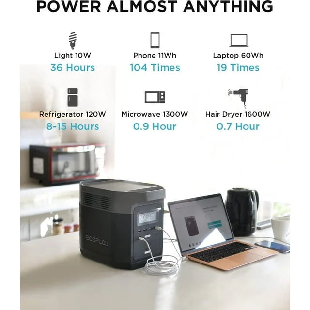 Portable Power Station U982796