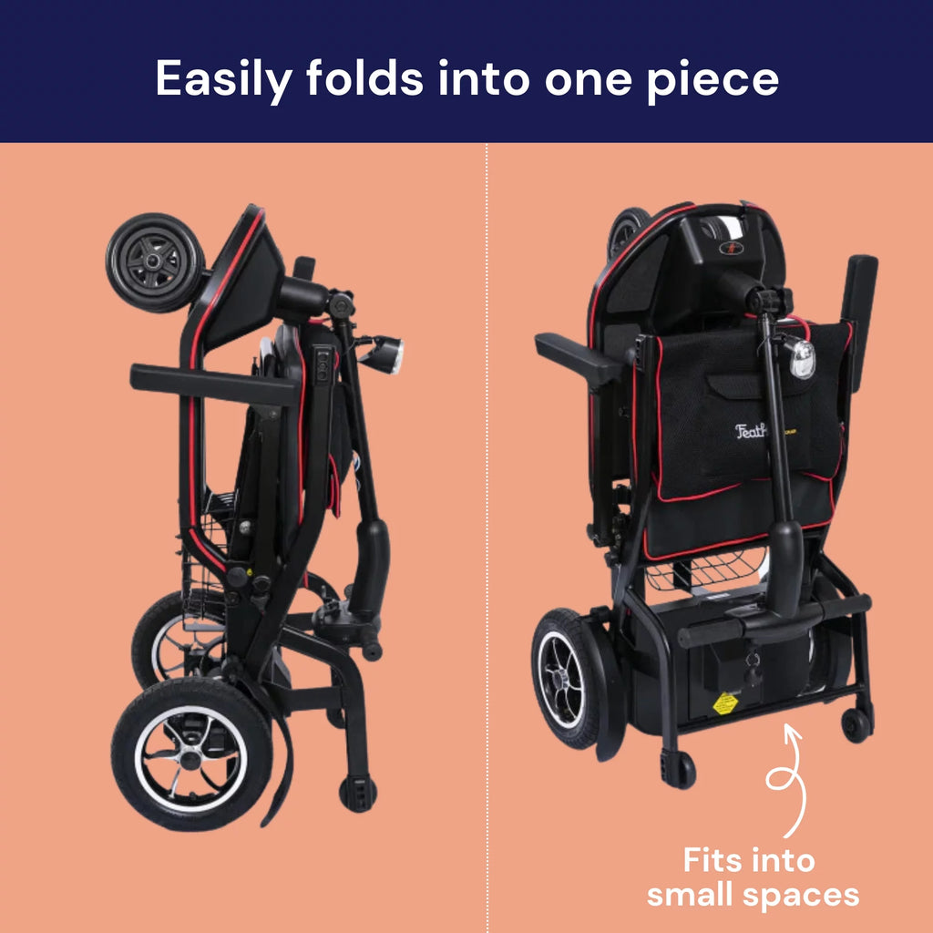 Foldable Electric Wheelchair Scooter 37 lbs A91306