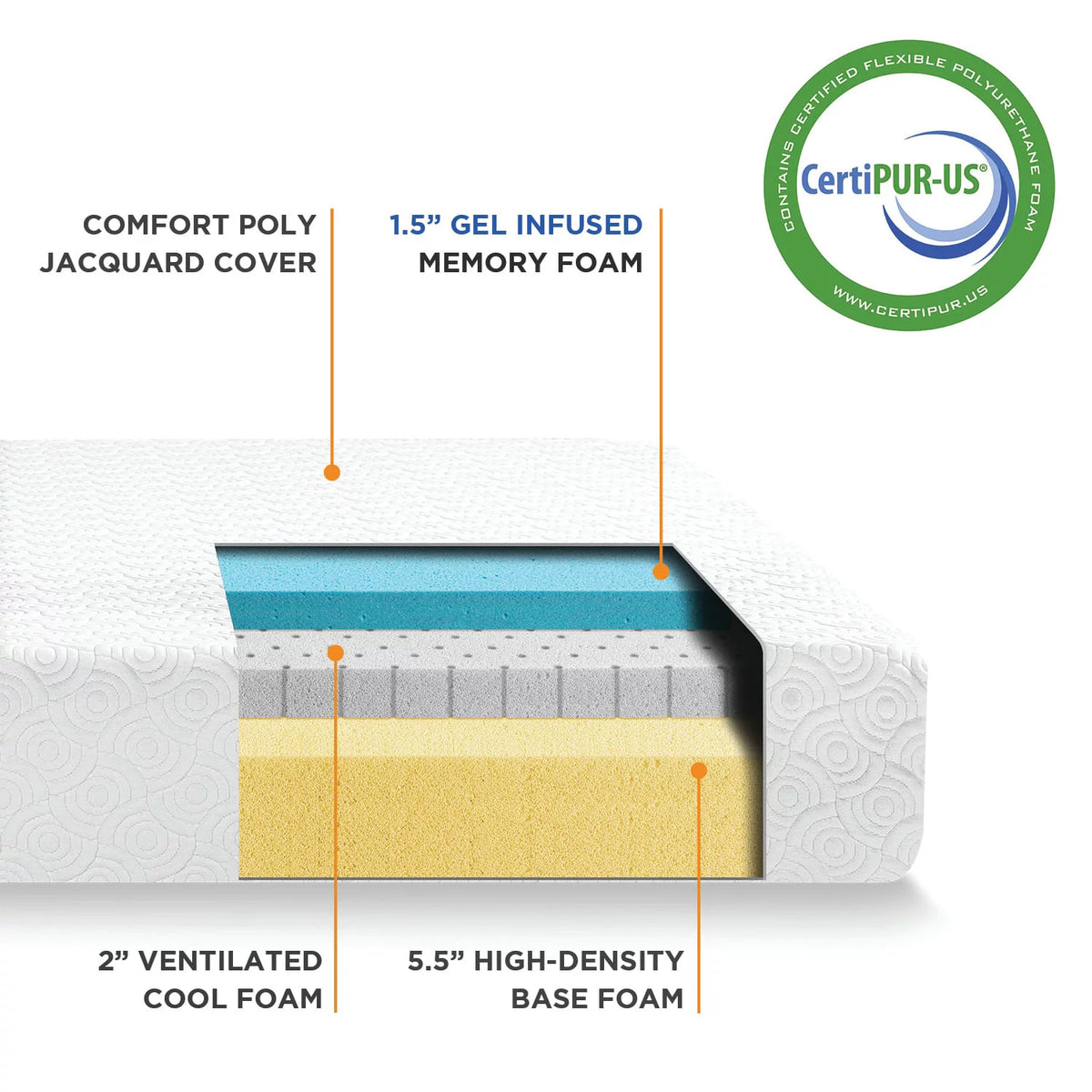 9" Gel Memory Foam Mattress, Twin H250800