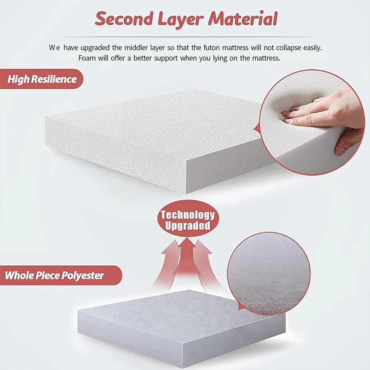Japanese Floor Mattress Full Size T645