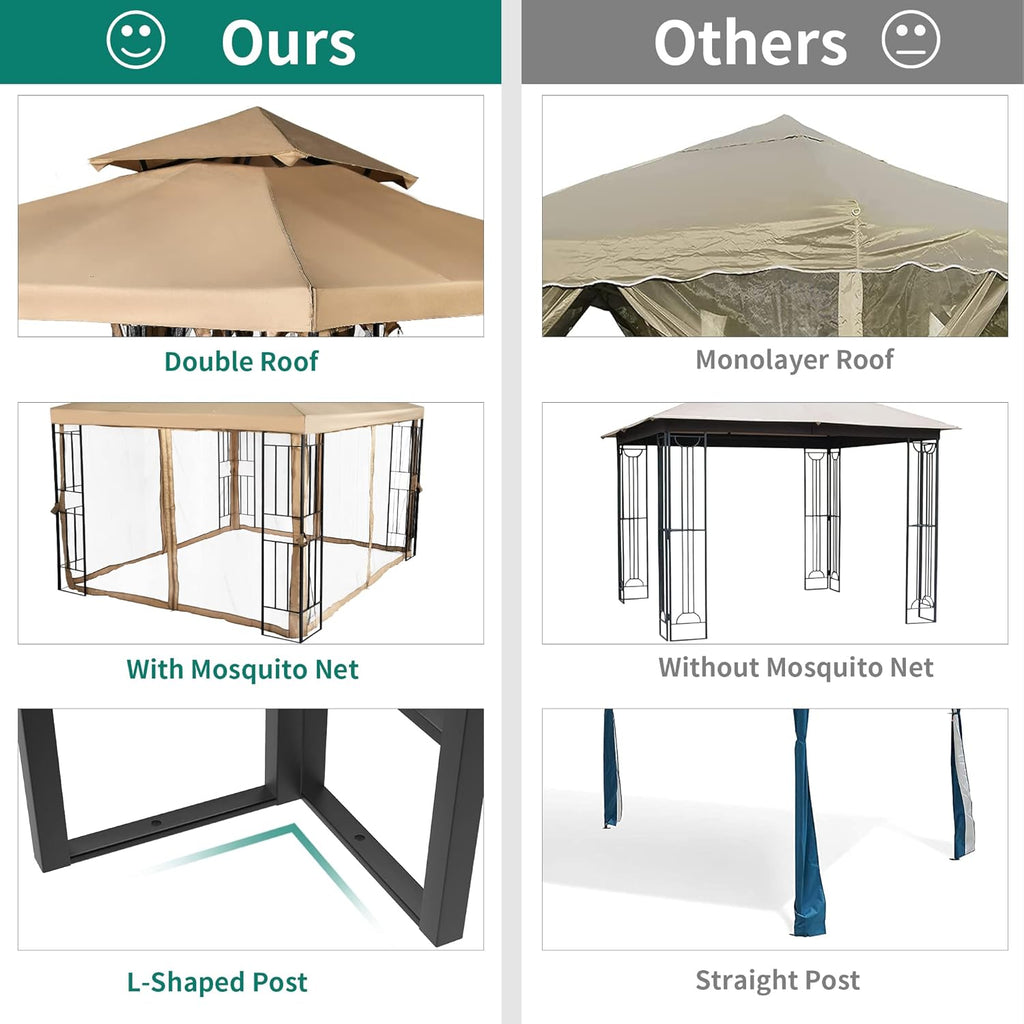 10x10 Steel Canopy with Mosquito Netting T297816