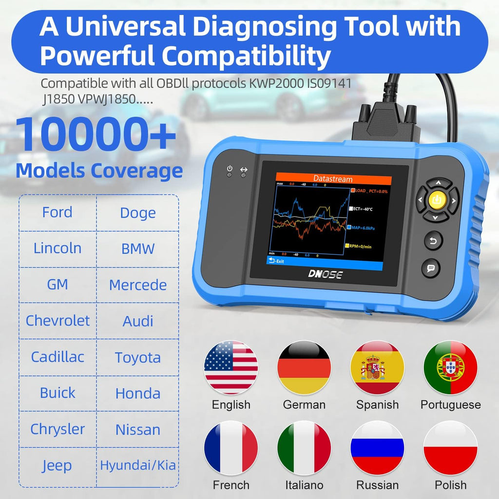 OBD2 Scanner 4-System Diagnostic Scan Tool P1784