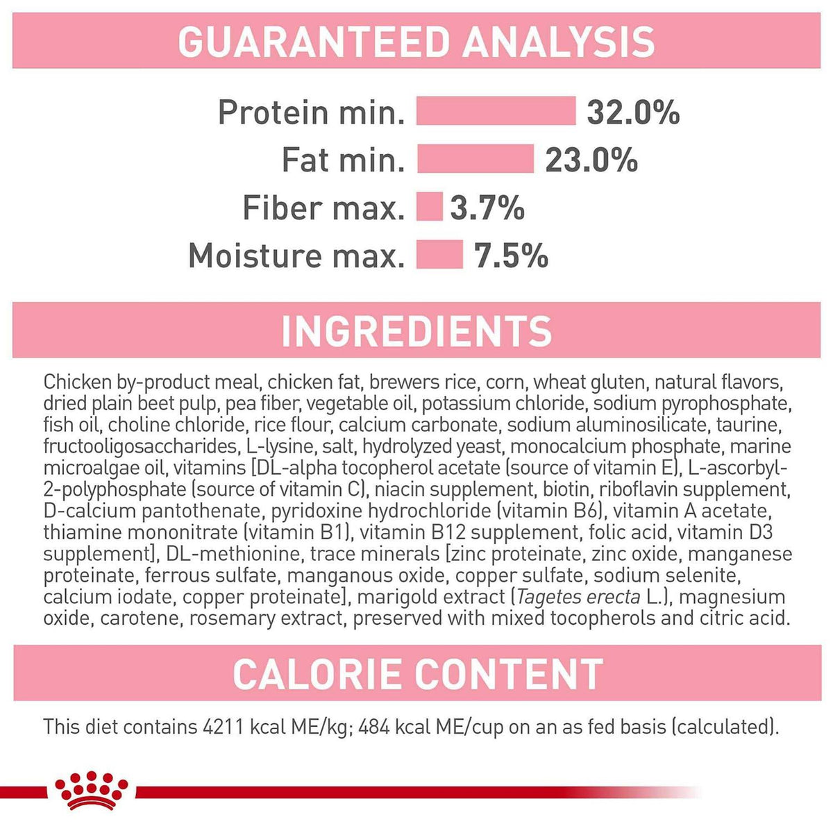 Royal Canin Feline Health Nutrition Mother & Babycat Dry Cat Food S47187