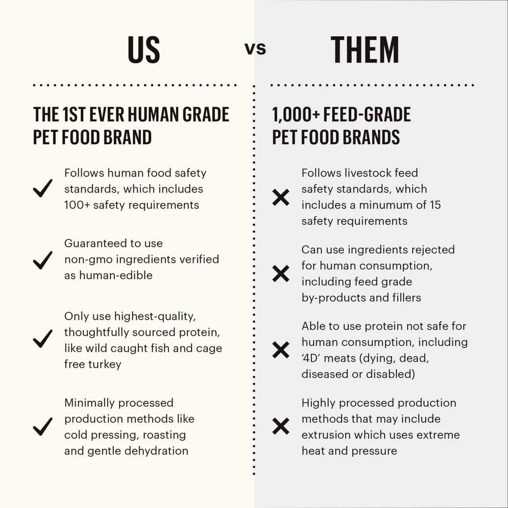 White Fish Dog & Cat Treats B813