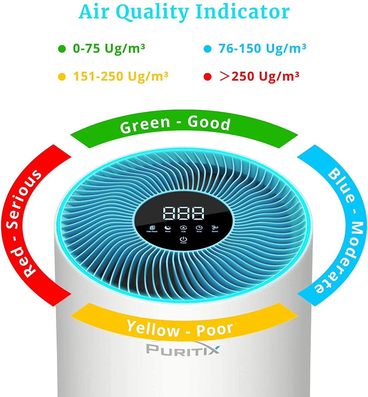 H13 True HEPA Air Purifier with Sleep Mode O744638