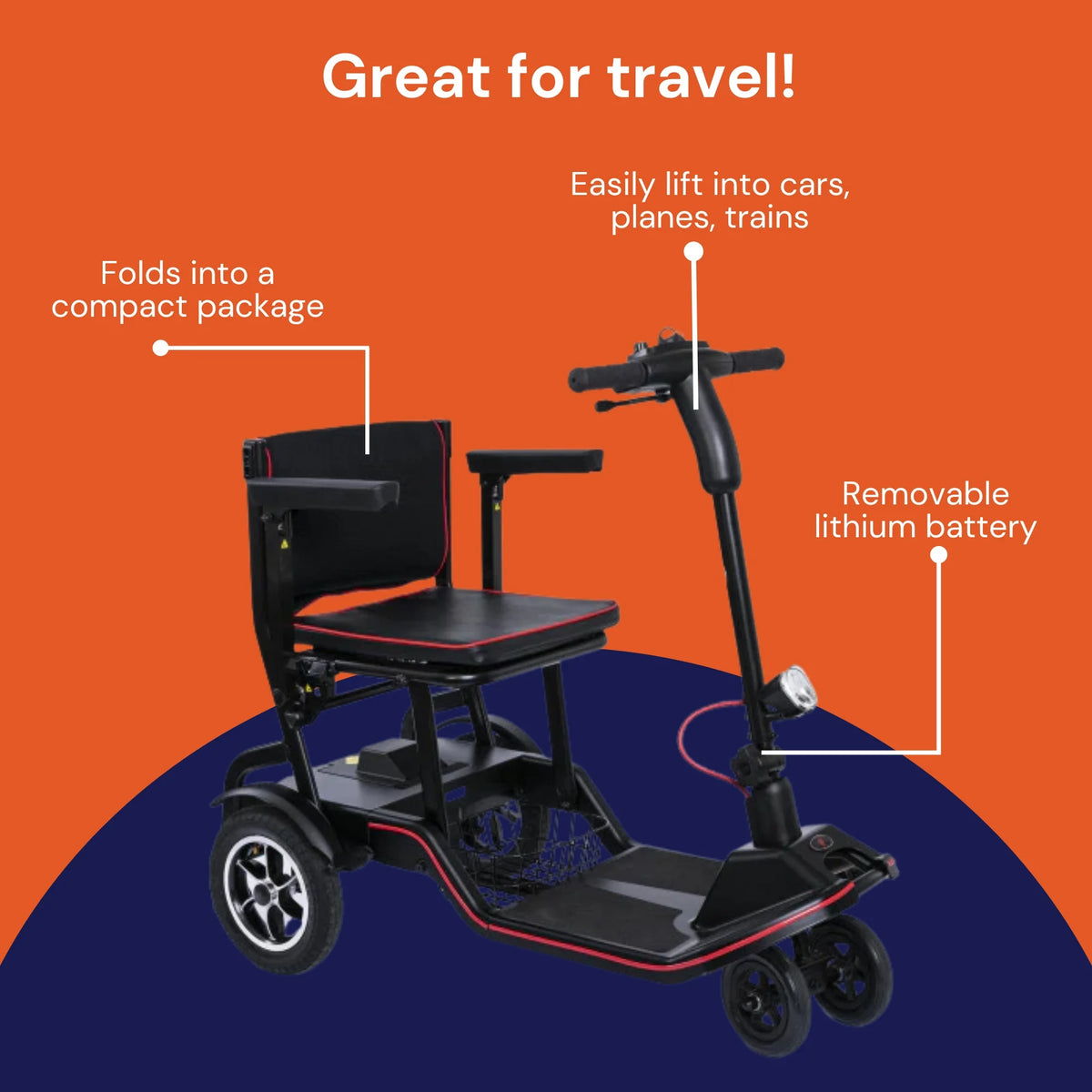 Foldable Electric Wheelchair Scooter 37 lbs A91306