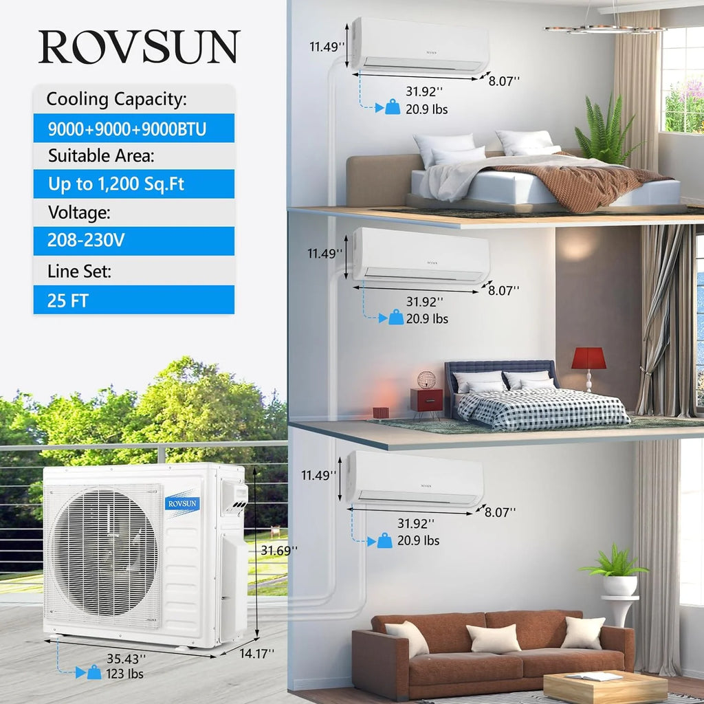 3 Zone 27000 BTU WIFI Mini Split AC/Heating System X4544