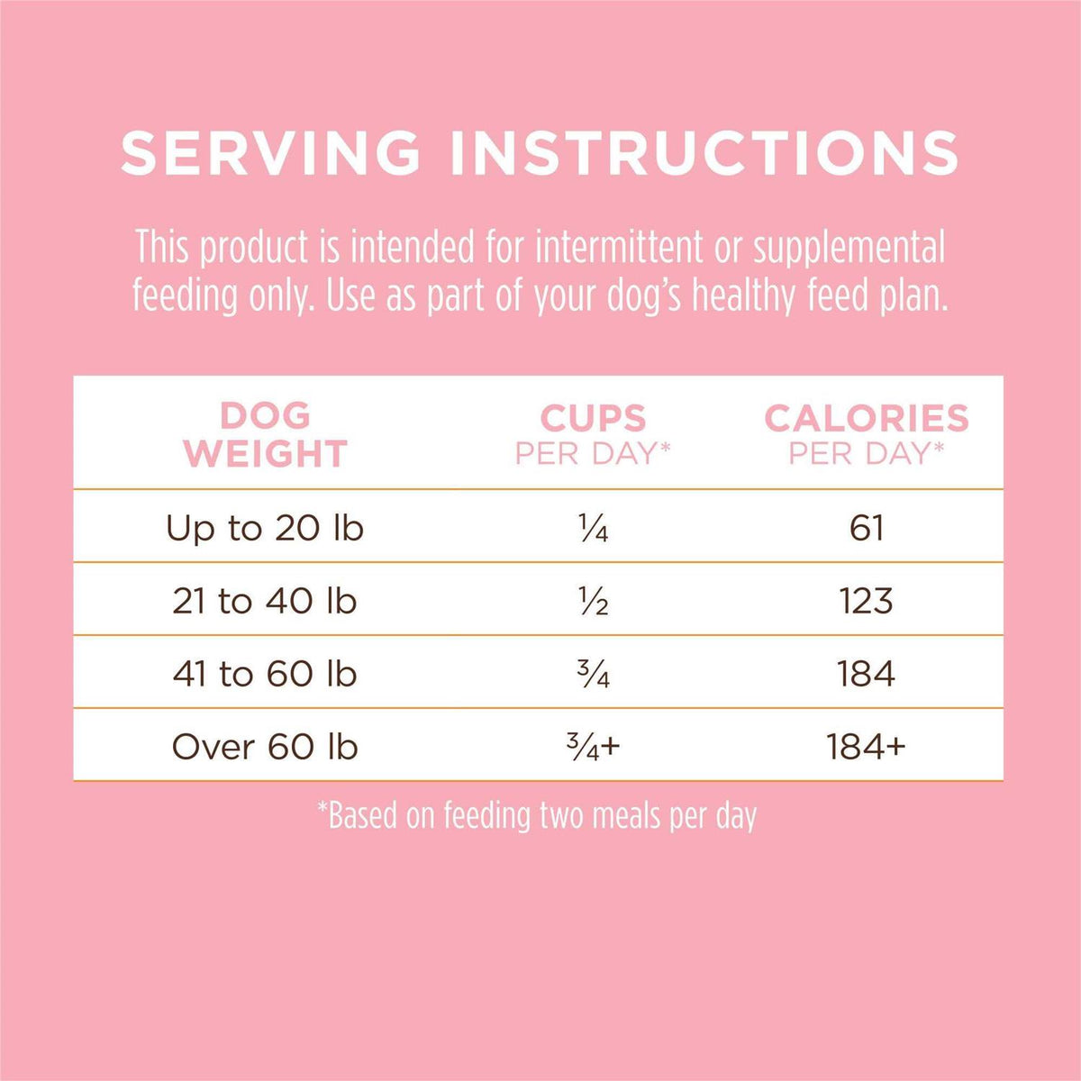 Frozen Dog Food Topper V46472