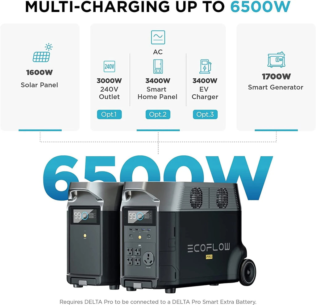 Portable Solar Generator Power Station T4452