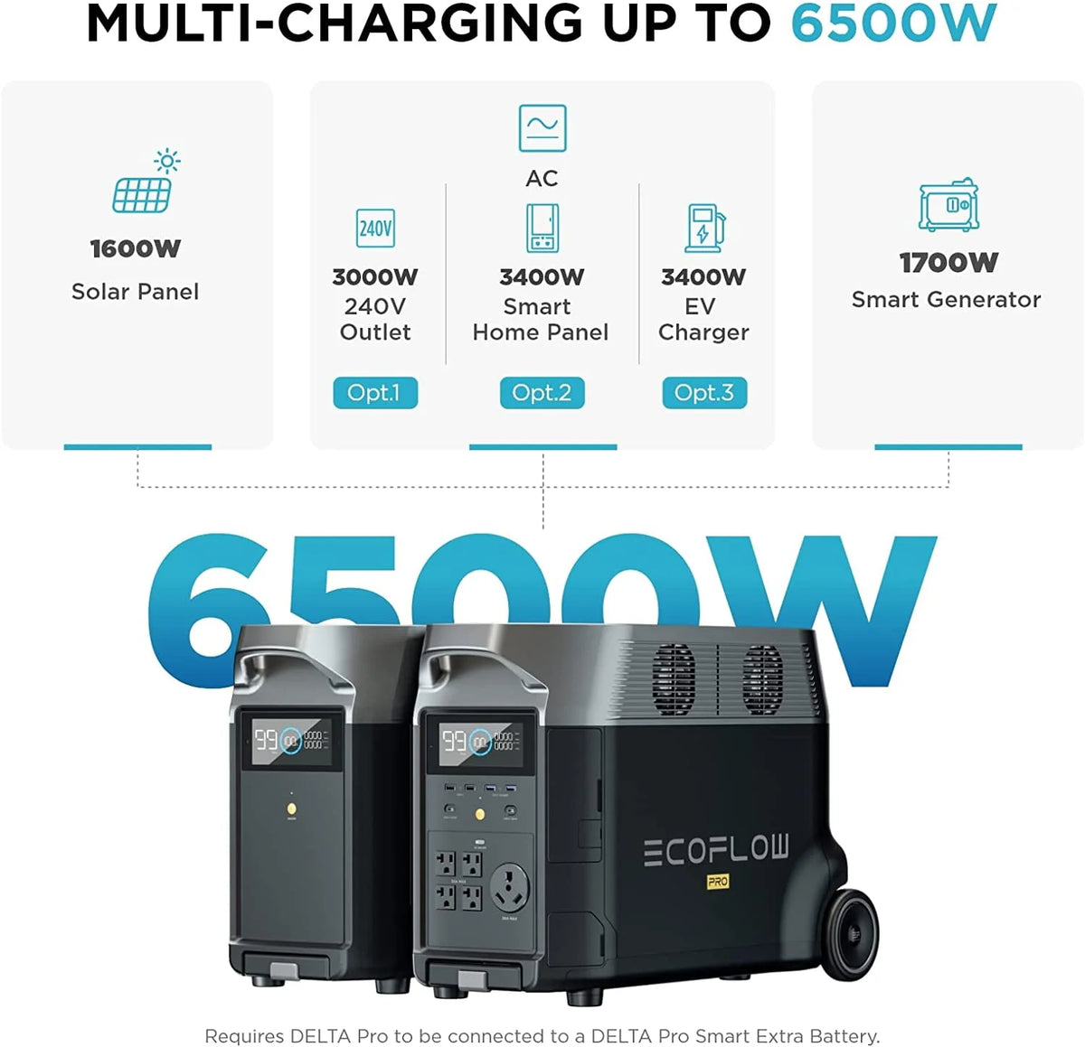 Portable Solar Generator Power Station T4452