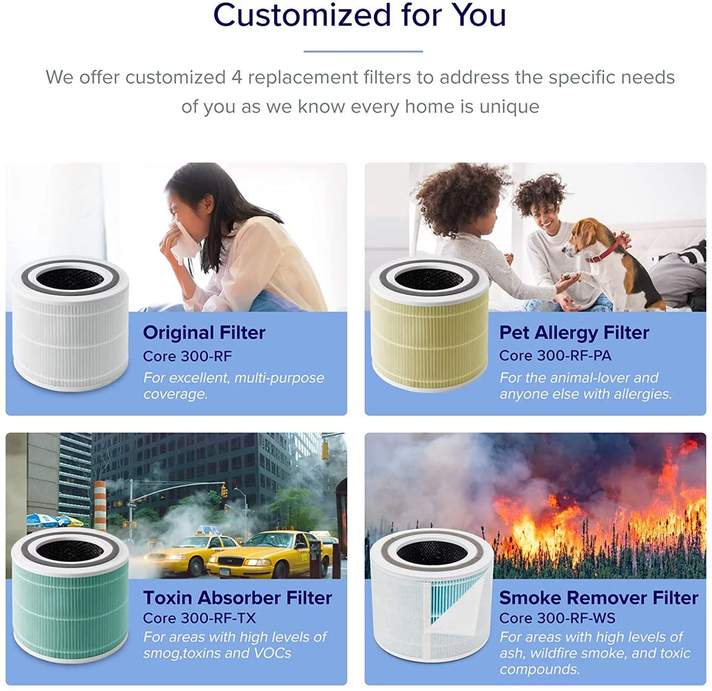 White Black True HEPA Air Purifier A96265