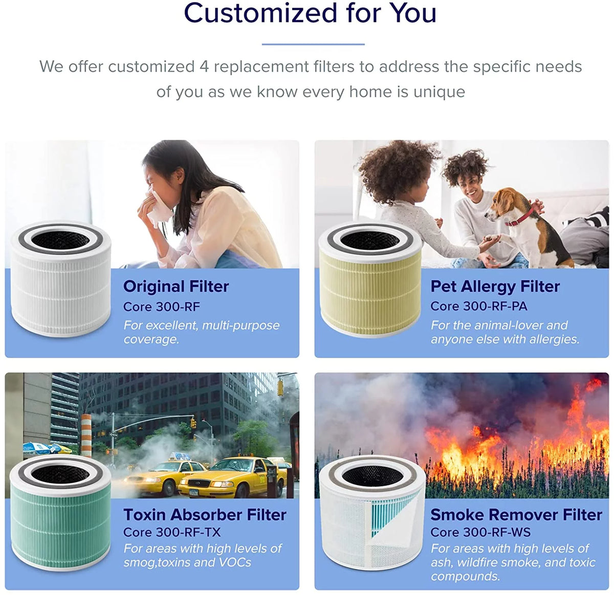 White Black True HEPA Air Purifier A96265