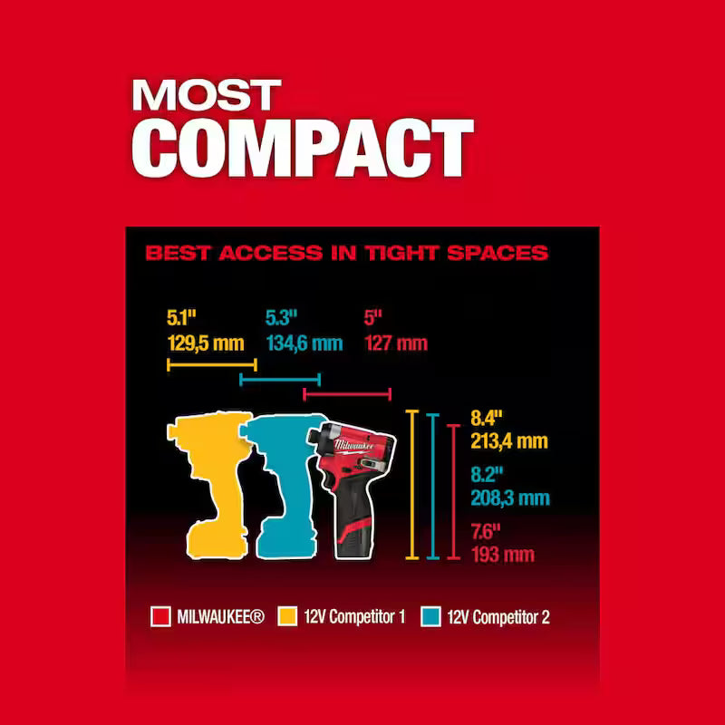 12V Brushless Cordless 1/4 in. Hex Impact Driver with Batteries and Charger X4735