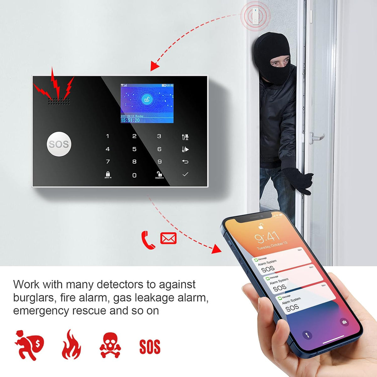 4G/3G GSM Wireless Burglar Alarm 10 Piece Kit with LED Screen Y36111