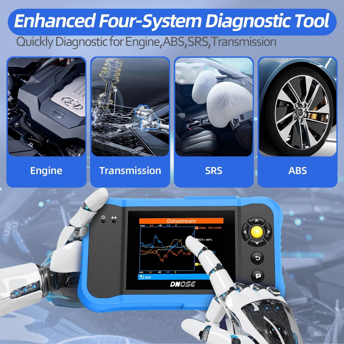 OBD2 Scanner 4-System Diagnostic Scan Tool P1784