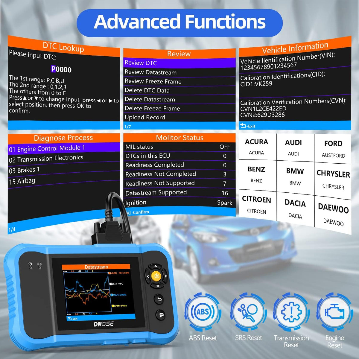 OBD2 Scanner 4-System Diagnostic Scan Tool P1784