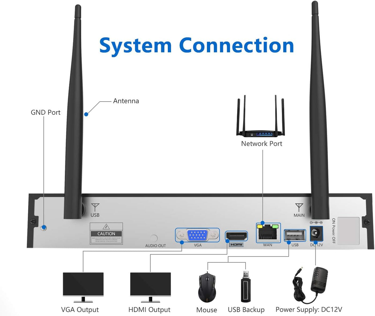 Wireless Security Camera System 8CH 1080P with 4pcs 1.3MP IP Camera N268