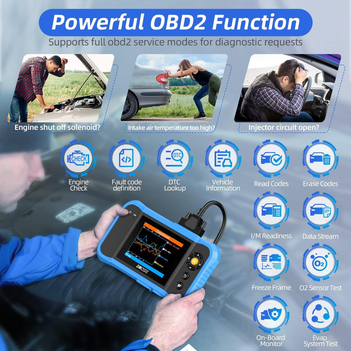OBD2 Scanner 4-System Diagnostic Scan Tool P1784