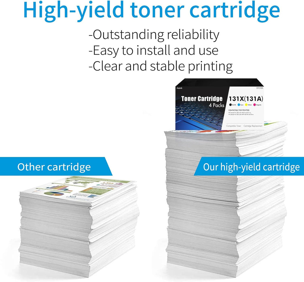Black Cyan Yellow Magenta Toner Cartridge 4-Pack Q42386
