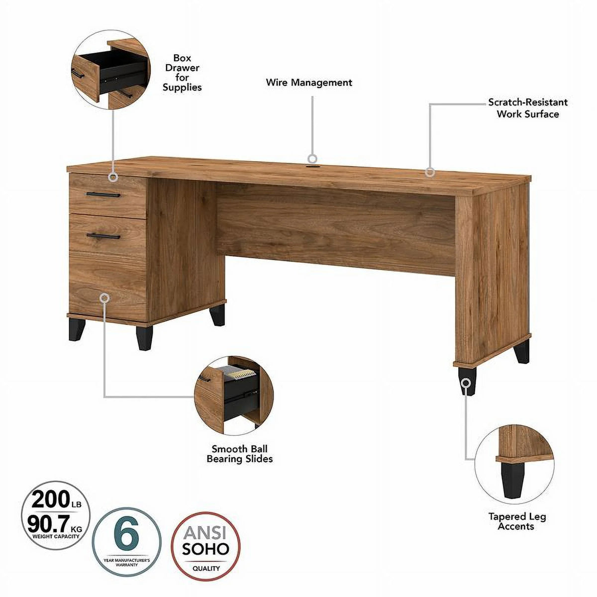 Engineered Wood Sit to Stand Desk Set with Bookcase R24249