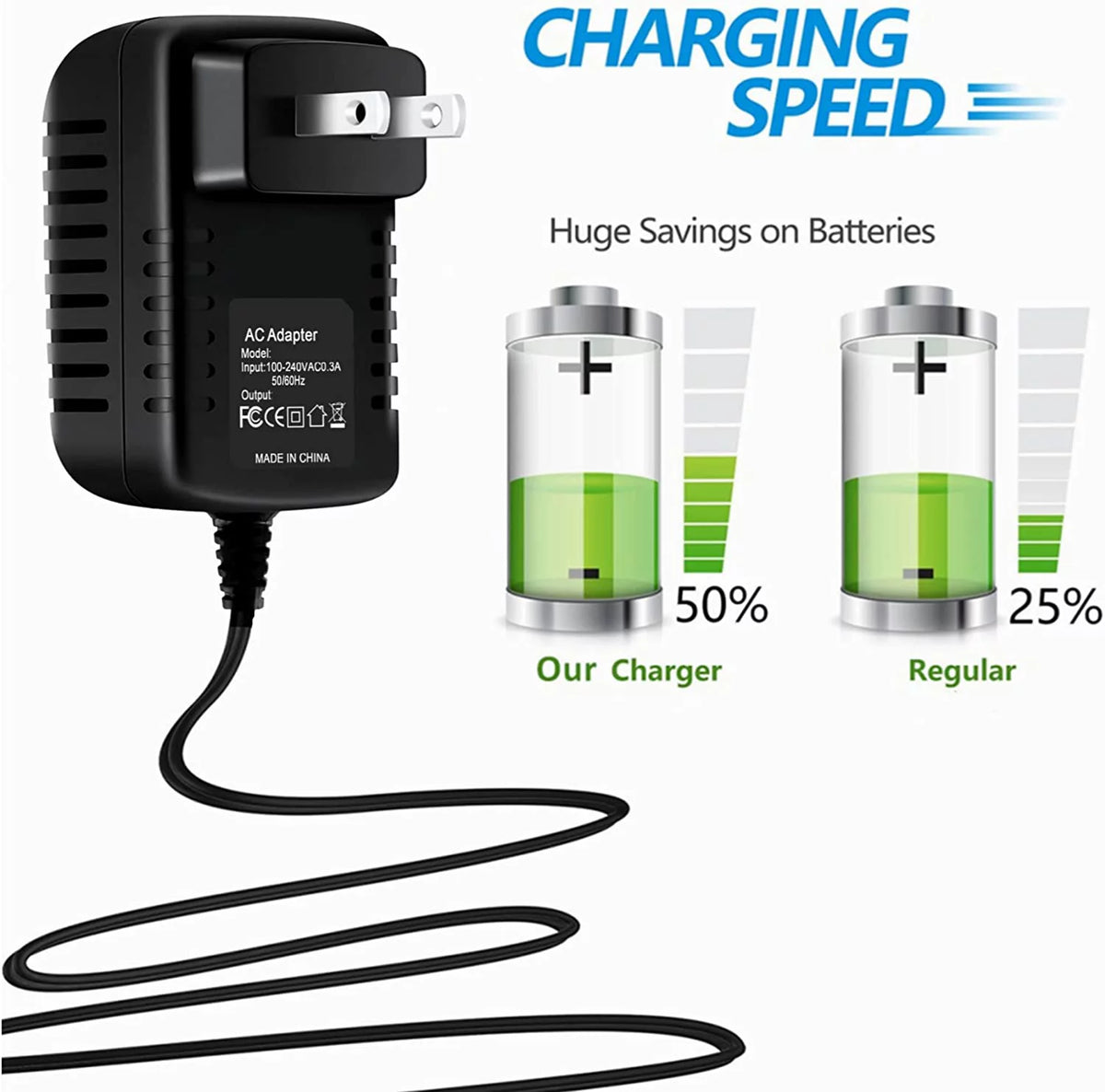 AC Adapter Replacement Power Supply S8928