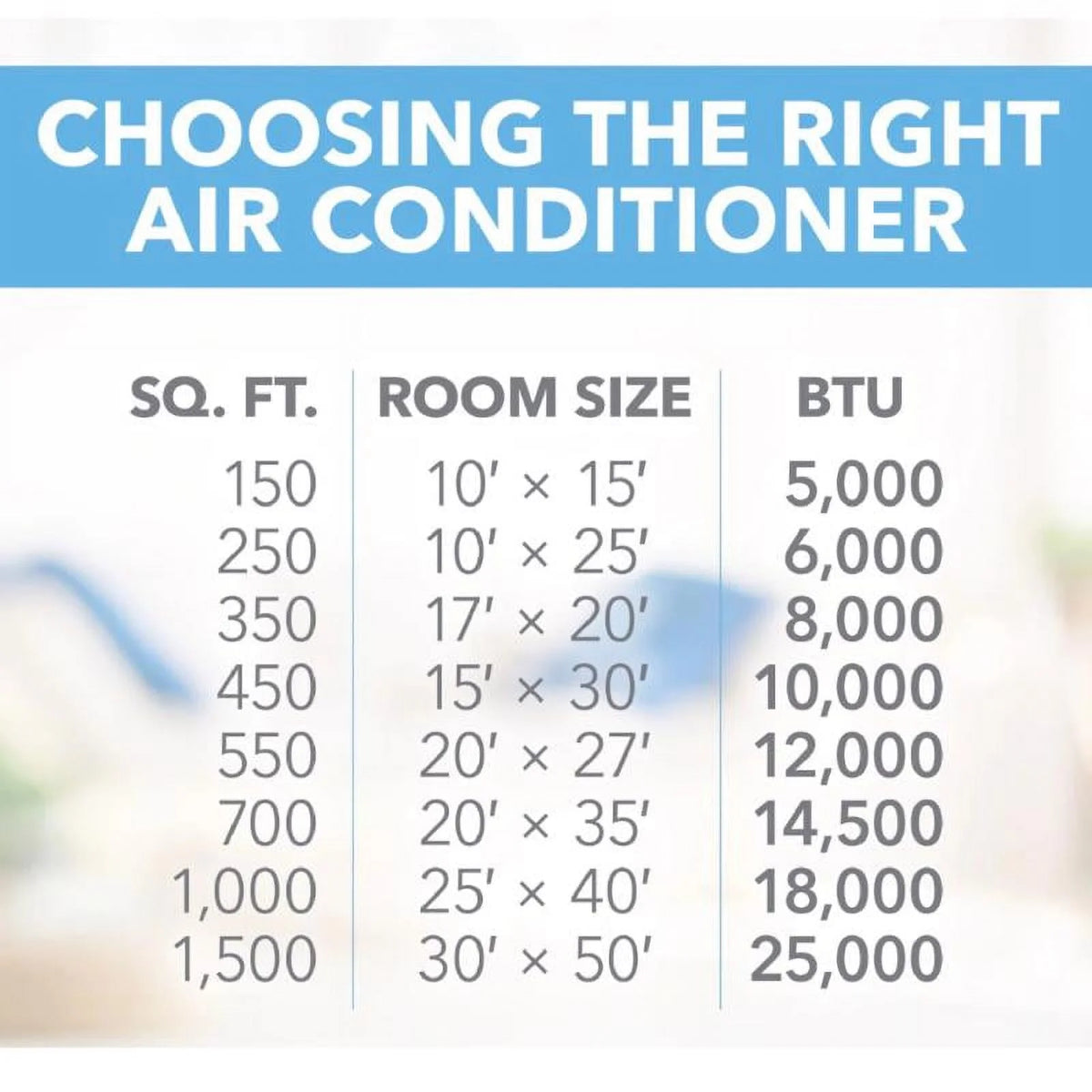 8000 BTU WIFI Window Air Conditioner E304429