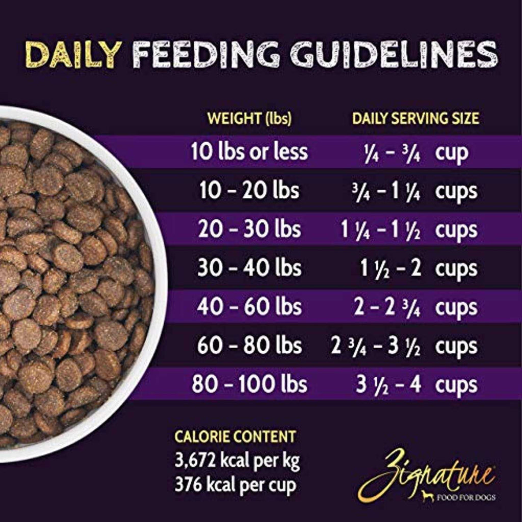 Trout & Salmon Formula Dry Dog Food G87903