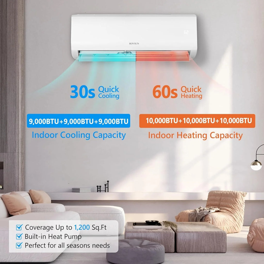 3 Zone 27000 BTU WIFI Mini Split AC/Heating System X4544