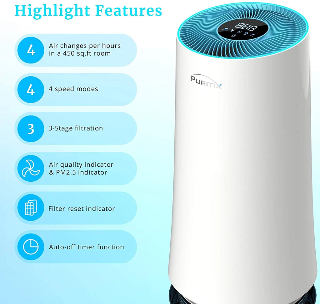H13 True HEPA Air Purifier with Sleep Mode O744638