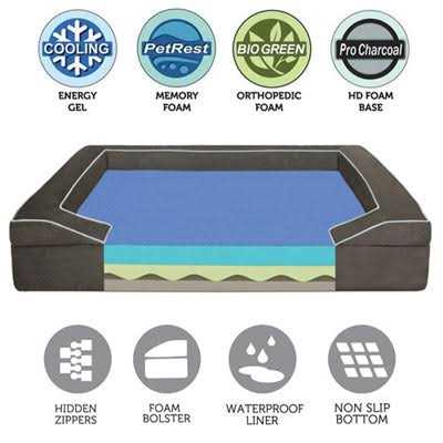 Memory Foam Dog Bed D736987