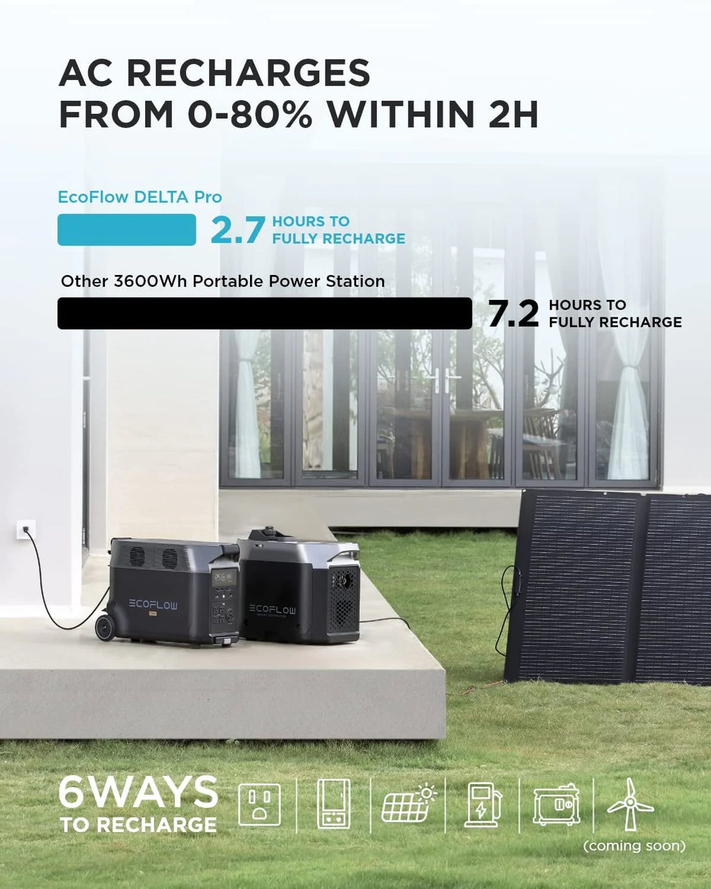 Portable Solar Generator Power Station T4452