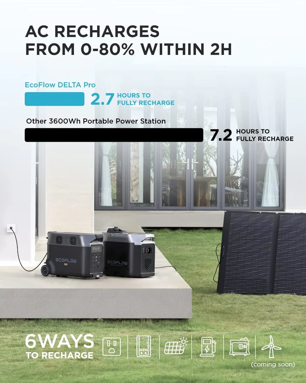 Portable Solar Generator Power Station T4452