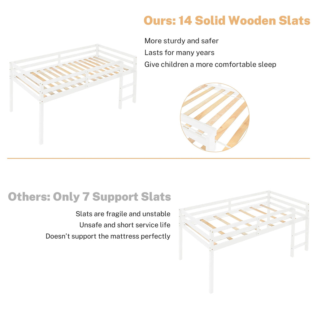 White Twin Size Solid Wood Loft Bed with 14 Wooden Slats I34135
