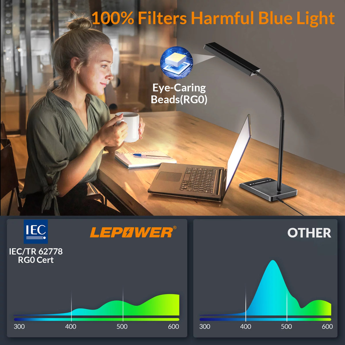 800LM 12W LED Desk Lamp with 50 Lighting Modes G401