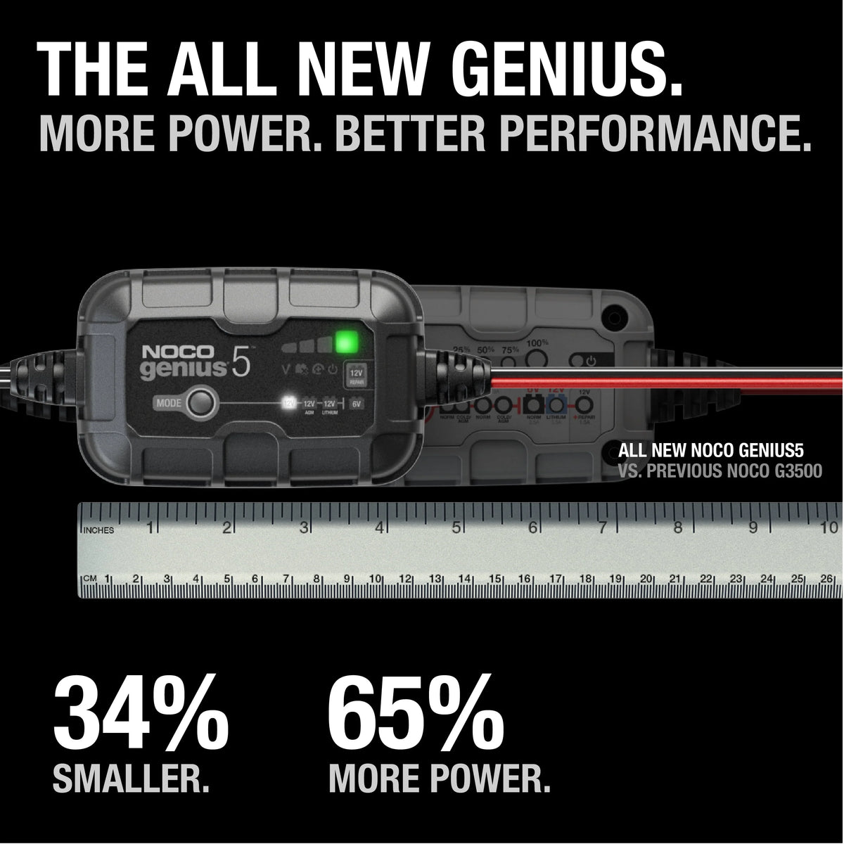 6V/12V 5A Smart Battery Charger and Maintainer F7719